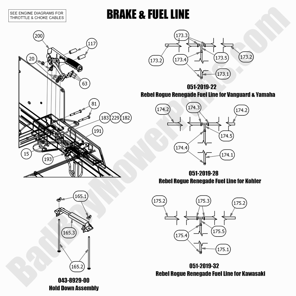 2021 Rogue - Brake & Fuel Line